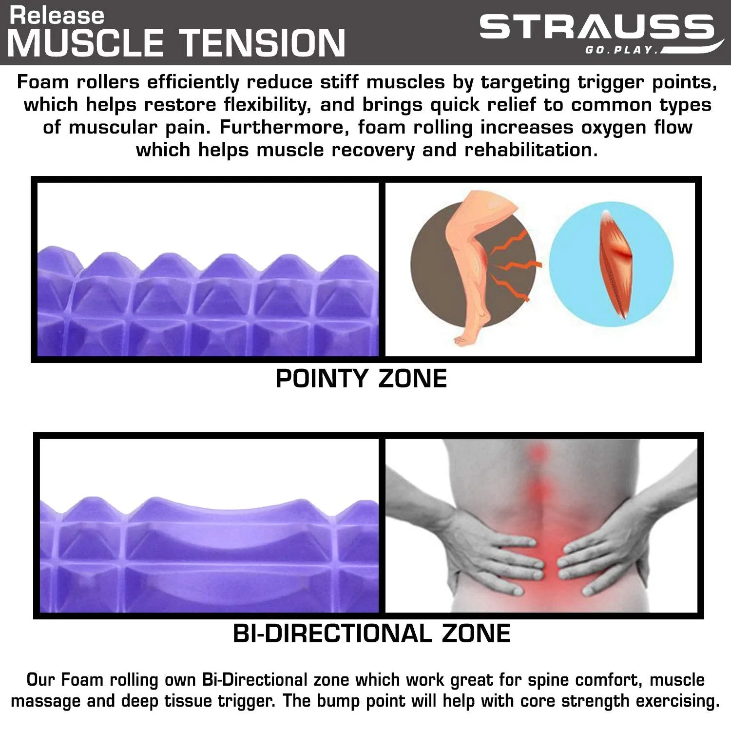 Strauss Grid Foam Roller, 45 CM, (Purple)